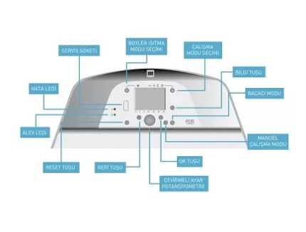 Eca Felis AF11 Ekranlı Kaskad Kontrol Panel Grubu (Master Kazanlar için)